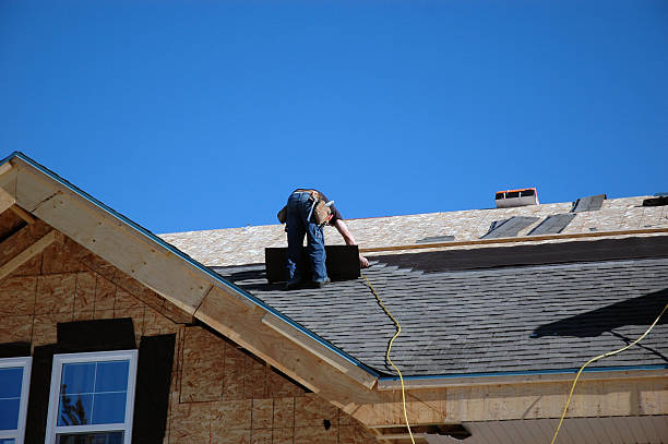 Professional Roofing Contractor in Bullard, TX